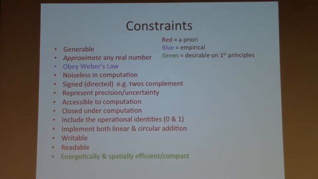 2018 Cognitive Neuroscience Workshop - Talk by Dr Randy Gallistel (Rutgers University_ смотреть онлайн