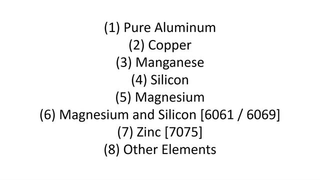 Usaping Aluminum at Aluminum Alloy смотреть онлайн