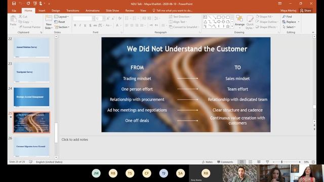 CXM Transforming CRM in an Enhanced Digitalized Journey | June 10, 2020 смотреть онлайн