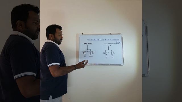 How AMF panel & ATS panel working...difference between AMF and ATS.... смотреть онлайн