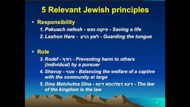 Halley Faust: Jewish Perspective on Health Care Ethics смотреть онлайн