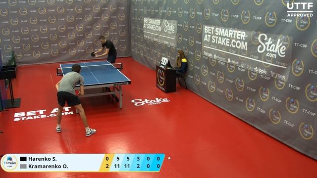 10 декабря 2020. Красный зал. Вечерний турнир. TT Cup смотреть онлайн