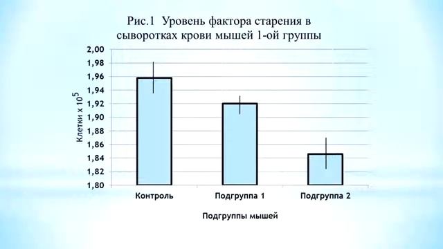 Пограничная вода эффективное средство увеличения продолжительности жизни Профессор Зуев В А III М смотреть онлайн
