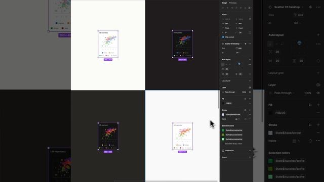 Responsive Scatter Chart Component in Figma #designsystems #uikit смотреть онлайн