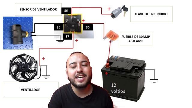ADIOS PROBLEMAS DE CALENTAMIENTO EN TU AUTO EL WATCHAZO смотреть онлайн