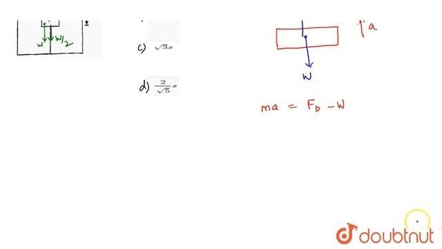 Newton\'s laws of motion can be applied to a block in liquid смотреть онлайн
