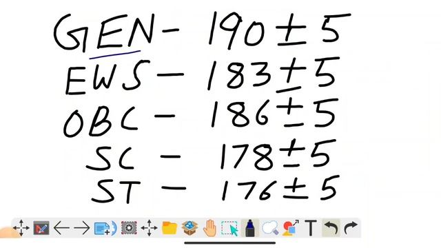 ICAR IARI Assistant mains (Phase 2) cut off 2023 | ICAR IARI Cut off 2022-23 | Expected cut off ICA смотреть онлайн