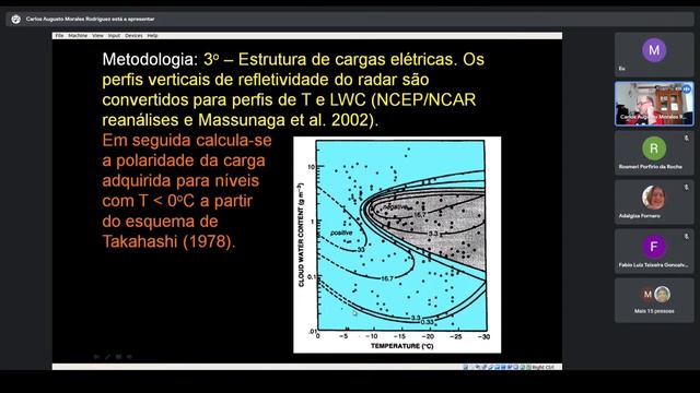 Tropical TGF Paradox: A Perspective From TRMM Precipitation Radar смотреть онлайн