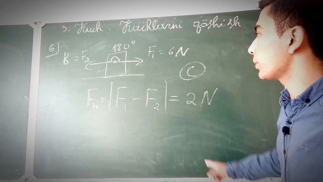 3-mavzu: Kuch Va Kuchlarni Qo'shish Uzoqov Fizika To'plami Yechimlari Fazliddinov Diyorbek