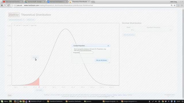 Stats Normal Percentile (Inverse Normal) смотреть онлайн