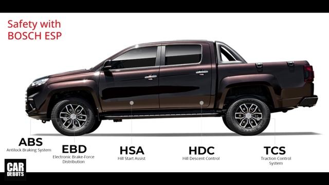 รถกระบะปิกอัพอันดับ 2 ของจีน 2022 JMC Vigus Pro บุกตลาดมาเลเซียแล้ว แอบเล็งไทยอยู่?! смотреть онлайн