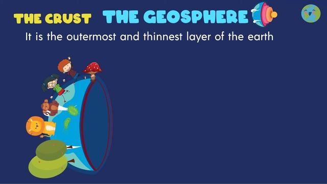 Layers Of The Earth - Structure Of The Earth (Learning Videos For Kids) смотреть онлайн
