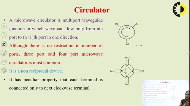 ''Microwave Components Isolator, Circulator & Directional Coupler'' Microwave and Radar Engineering смотреть онлайн