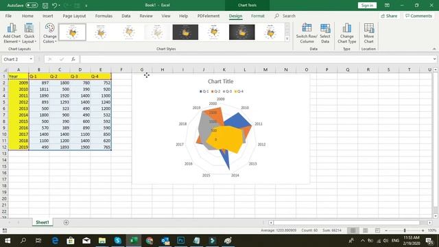How to Create a Radar Chart in Excel смотреть онлайн