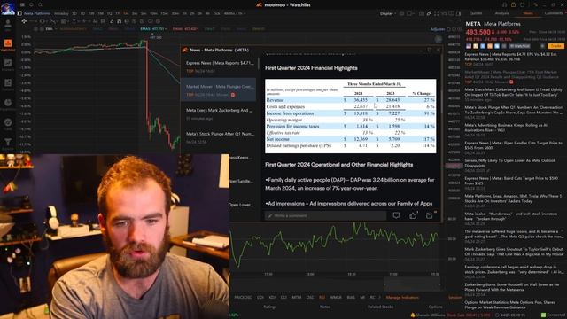 META Stock CRASHING | Should You BUY The Dip? смотреть онлайн
