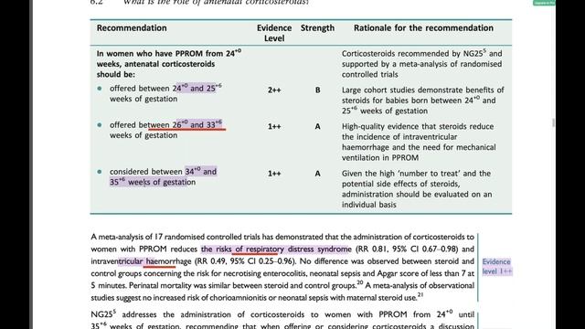 Class On 25 04 2021 Pre-Term Labour, PPROM - GTG  73, Nice Guideline Preterm NG25 And Ques & Ans