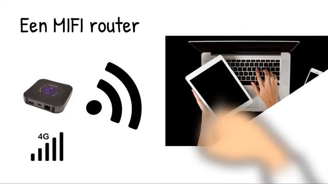 Hoe werkt een MIFI router? смотреть онлайн
