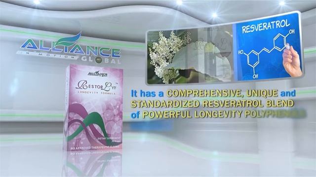 Alliance In Motion Global (AIM Global Products Presentation with antioxidant) смотреть онлайн