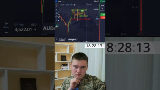 Торгуем в эфире по лучшей стратегии на БО смотреть онлайн