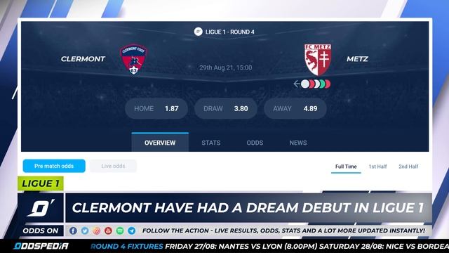 Odds On: Ligue 1 - Matchday 4 - Free Football Betting Tips, Picks & Predictions смотреть онлайн
