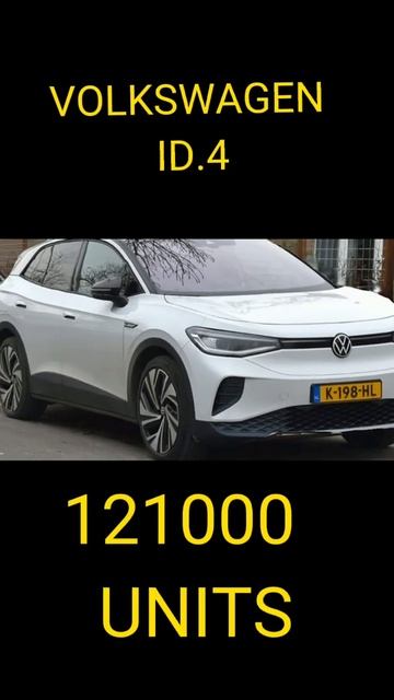 BEST SELLING EV in 2021 🌐 смотреть онлайн
