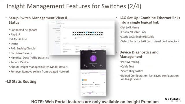 Webinar Insight - Le funzionalità per il Networking Management смотреть онлайн