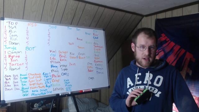 My Top 5's (May 2024) смотреть онлайн