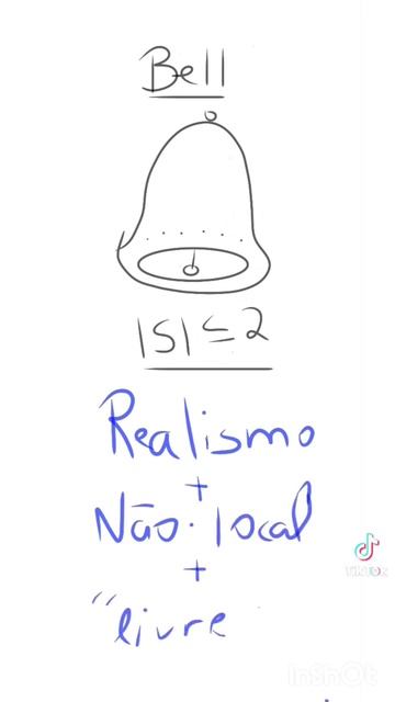 O Nobel de Física de 2022. #fisica #nobel #nobelprize #quantum #quantumphysics #quantica смотреть онлайн