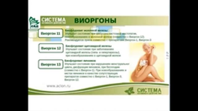 Виоргоны и проблемы женского здоровья смотреть онлайн