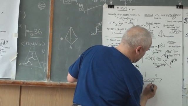 Множественность версий Устремленность на завершенность Опора на истинное Граница семиотика 2012 смотреть онлайн