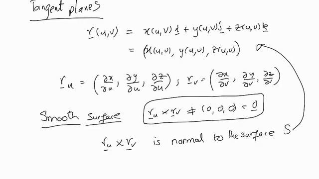 Equation of the tangent plane to a surface смотреть онлайн