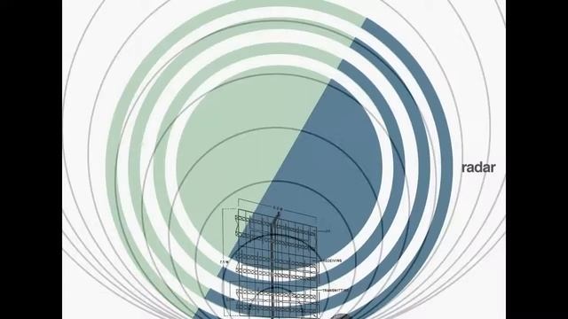 Radar - Disco Completo (Nuevo 2013) HQ смотреть онлайн