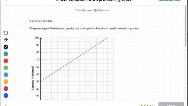Mod 6 Top C - Linear Equations Word Problems: Graphs смотреть онлайн