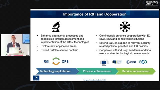 Technology Showcase : Defense & Internal Security | GWF 2021 смотреть онлайн