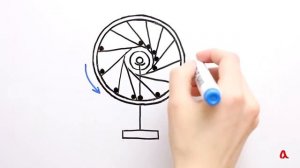 Вечный двигатель невозможен? А вы верите в возможность его изобретения?