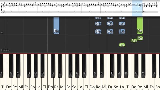 Gala - Freed From Desire | Piano Tutorial | Easy | Notes смотреть онлайн