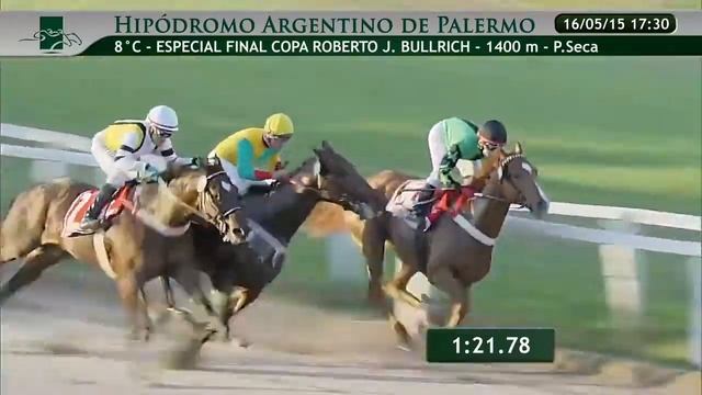 Copa Bullrich Final - Tio Abel смотреть онлайн