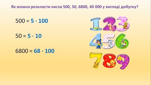 Математика (4 клас). Множення на розрядні числа смотреть онлайн
