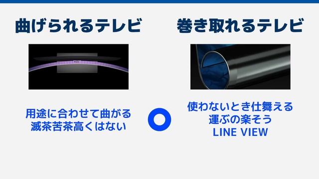 日本メーカーはどうする？ 有機ELが提案する未来のテレビ対決！ Transformable? Rollable? смотреть онлайн