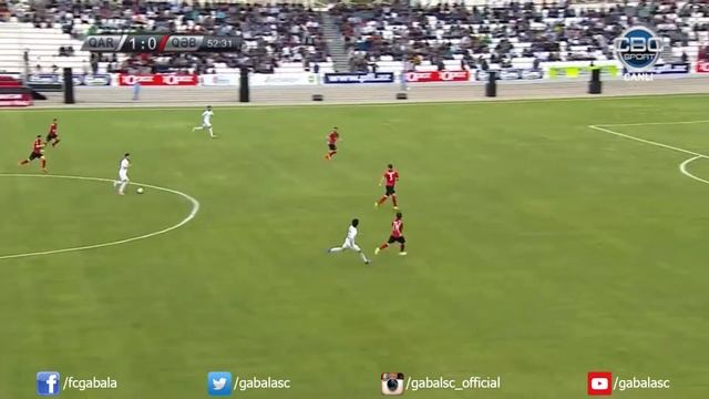 "Qarabağ" - "Qəbələ" 2:0 [Azərbaycan Kuboku 2016/17, final] смотреть онлайн