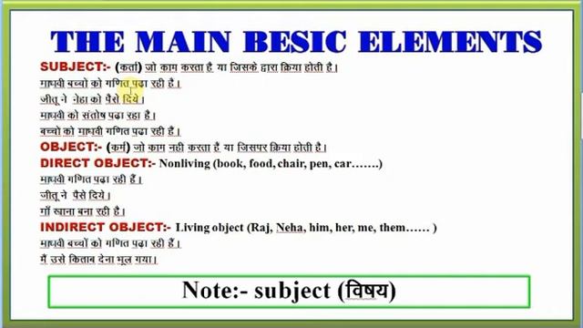 SENTENCE PART 1 / SAI ENGLISH INSTITUTE BY MANOJ SIR смотреть онлайн