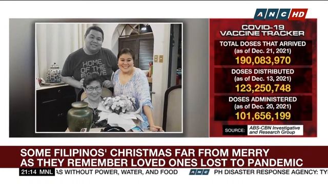 The World Tonight livestream | December 25, 2021 Full Episode смотреть онлайн