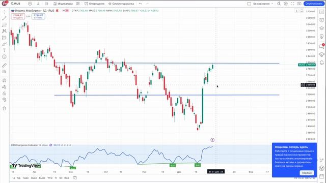 Акции Улетают в Космос Получил Дивиденды смотреть онлайн