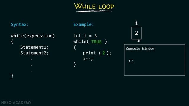 loops смотреть онлайн