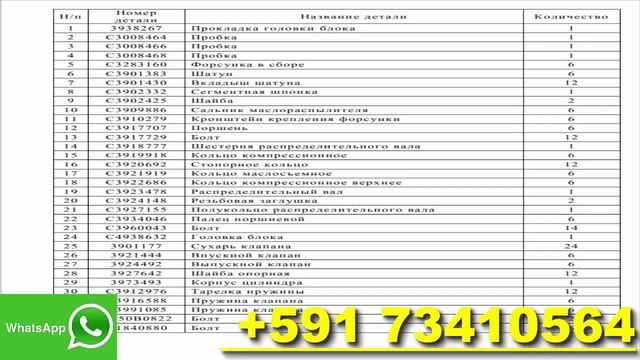 Dongfeng PDF Spare Parts Catalog Electronic Manual Shop Service Diagram смотреть онлайн