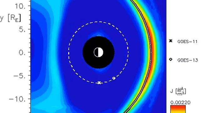 Magnetosphere- magnetopause 10.03.2013 смотреть онлайн