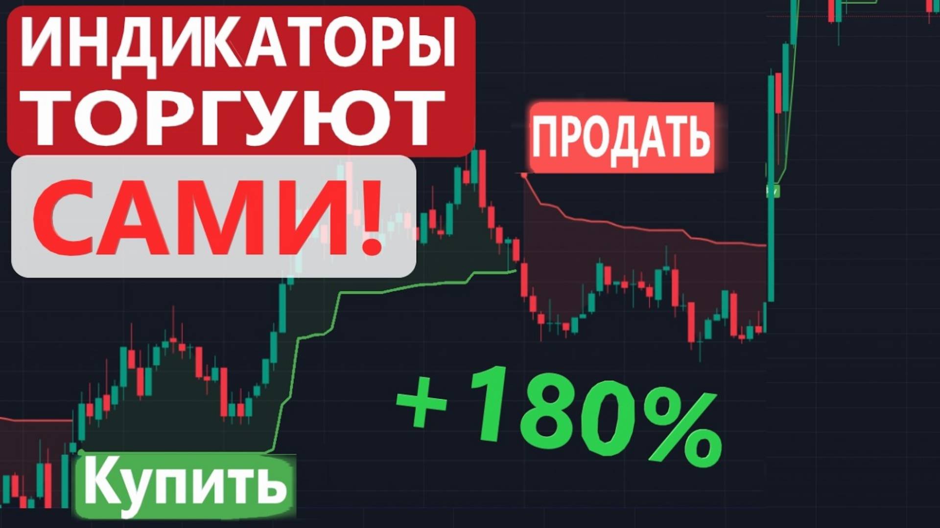3 самых ПРИБЫЛЬНЫХ индикатора в мире + Стратегия торговли, Обучение трейдингу смотреть онлайн