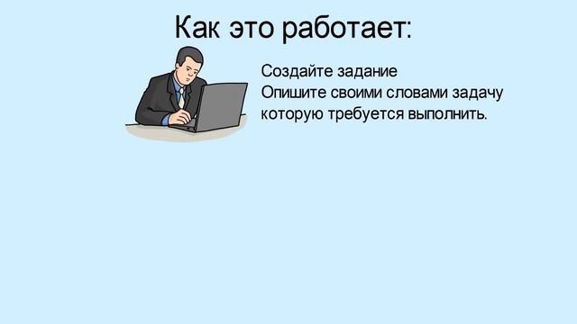 JobService - Сервис поиска исполнителей смотреть онлайн