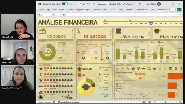 Final das Olimpíadas de Dashboards + Bônus SURPRESA смотреть онлайн