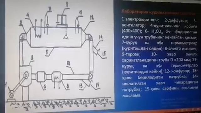 Масофавий укитиш. Лаборатория иши. смотреть онлайн